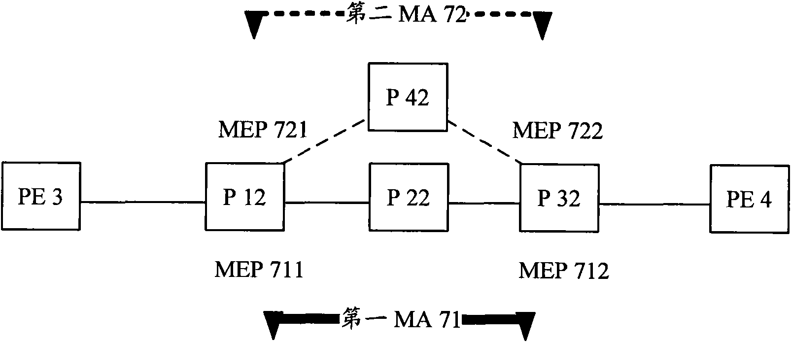 Method and system for detecting local protection of Ethernet tunnel