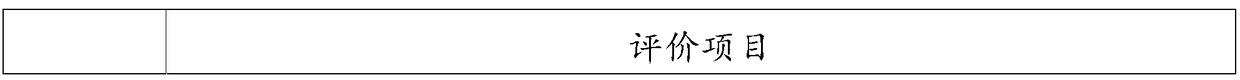 Makeup removing stick and preparation method thereof