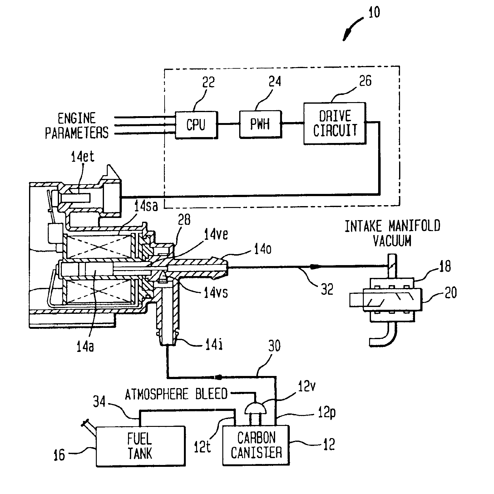 Regulated linear purge solenoid valve