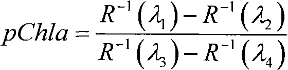 Method for evaluating remote sensing inversion accuracy of chlorophyll a in water body