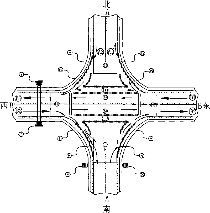 Improved tunnel concave bridge of traffic hub system for keeping intersection simultaneously smooth in sixteen directions