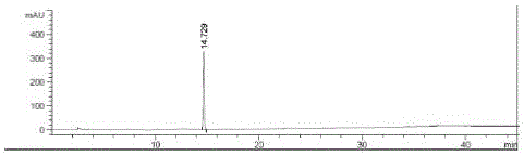 Method for separation and determination of brexpiprazole and impurities thereof by liquid chromatography