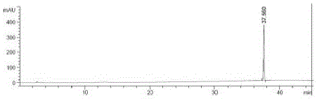 Method for separation and determination of brexpiprazole and impurities thereof by liquid chromatography