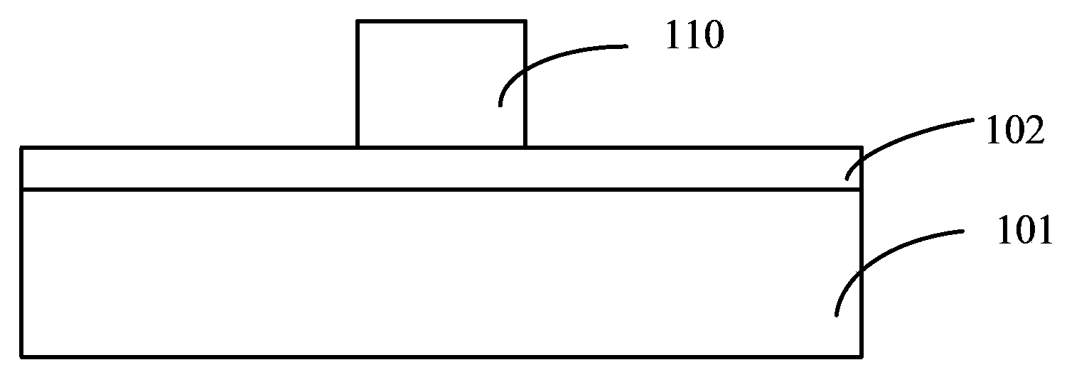 Forming method of fin-type field effect transistor