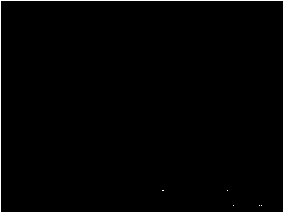 Method for preparing cellulose-based macroporous gel compound Cu2O visible-light-driven photocatalyst