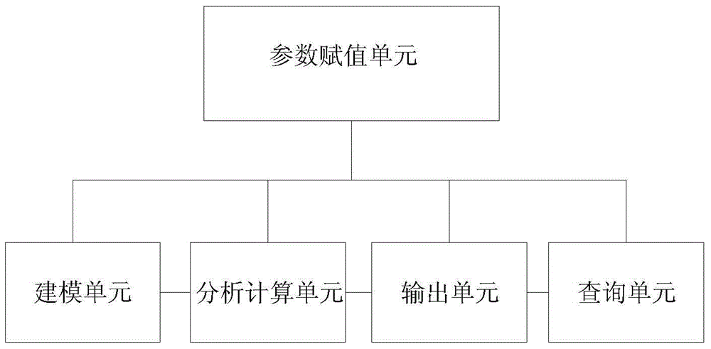 Surface blasting ore body boundary loss and dilution control system and operation method