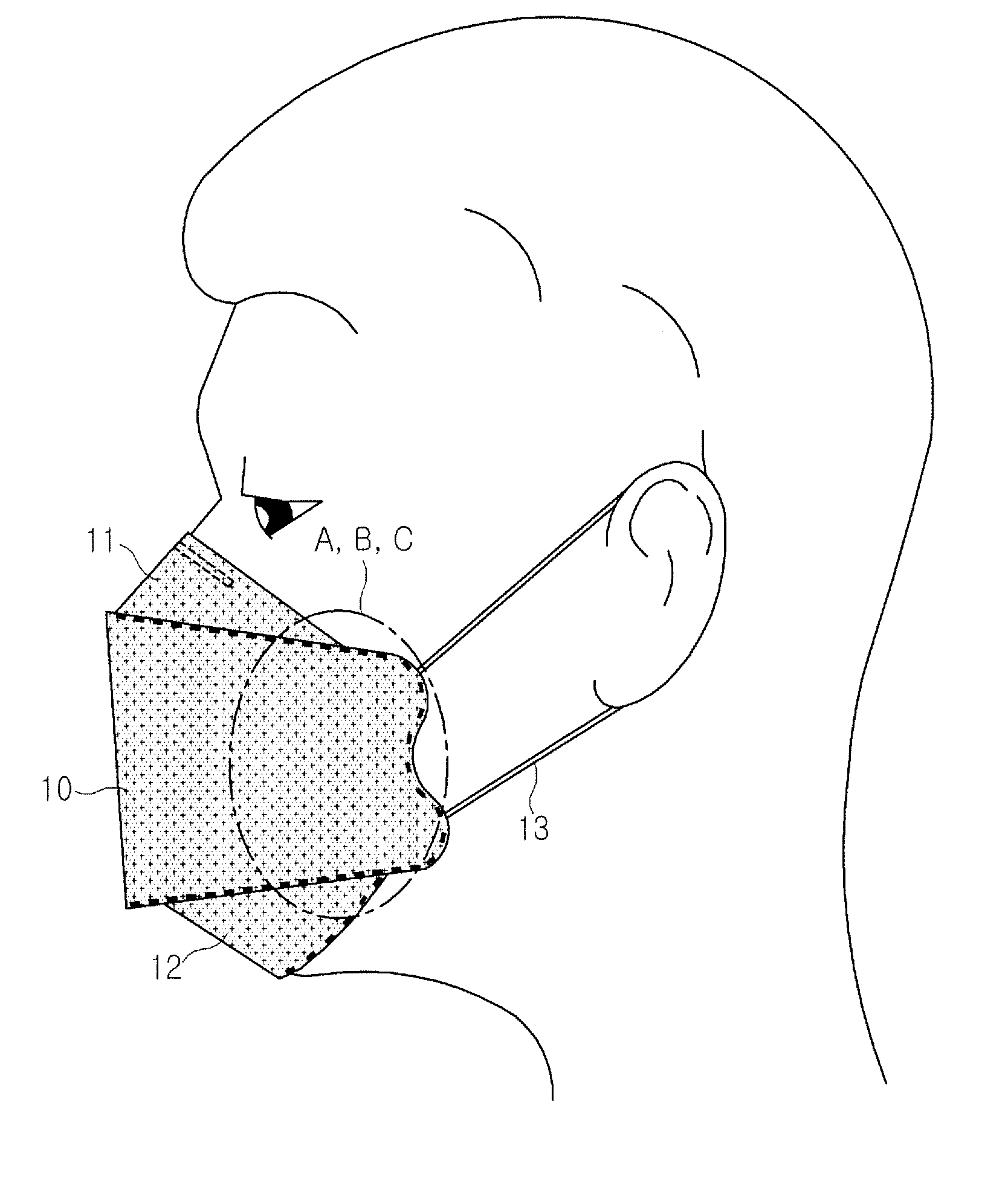 Four-sided dustproof mask