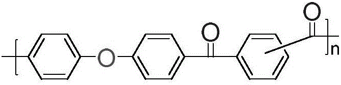 Polyether ketone ketone continuous production technology