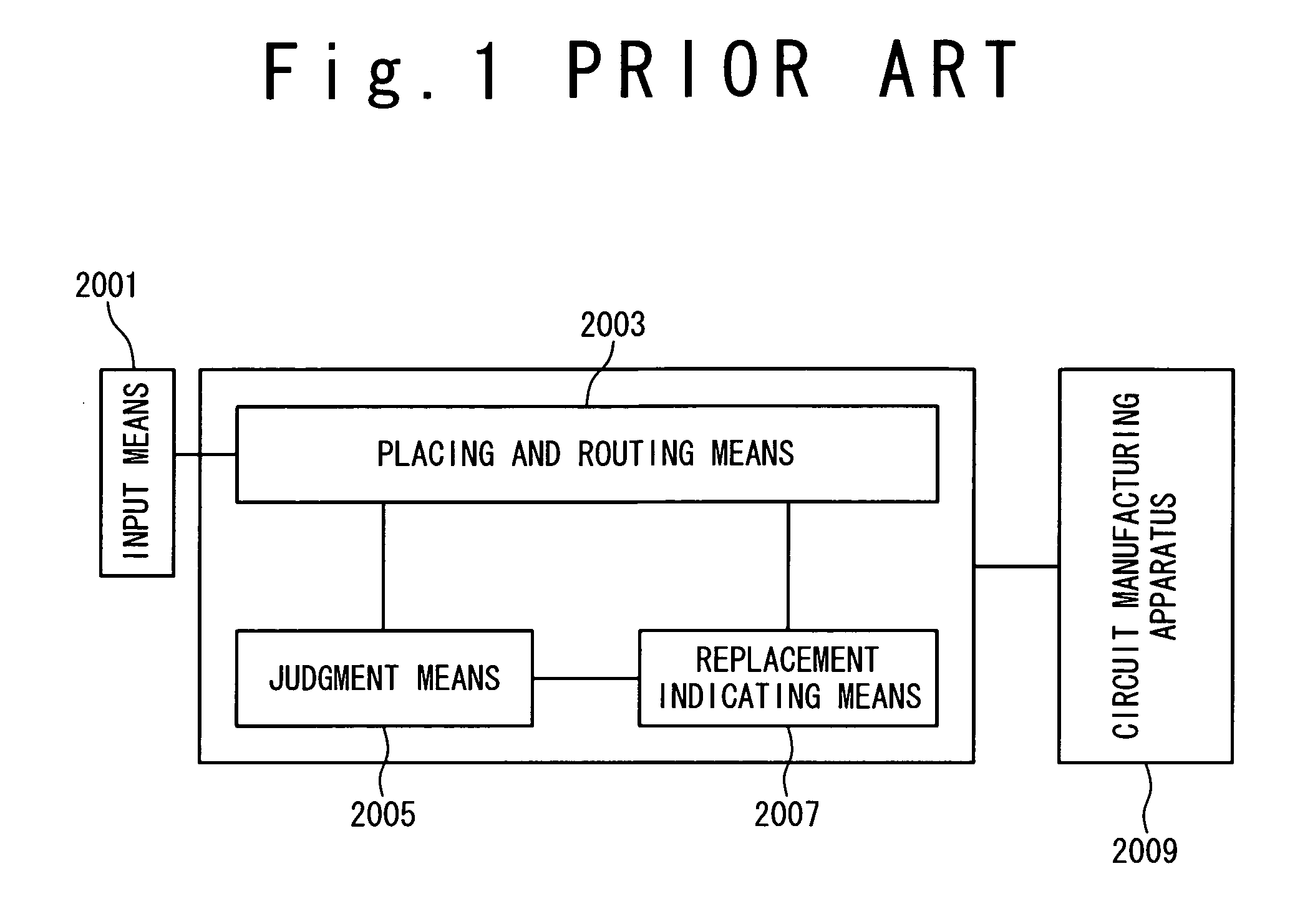 Circuit design system and circuit design program