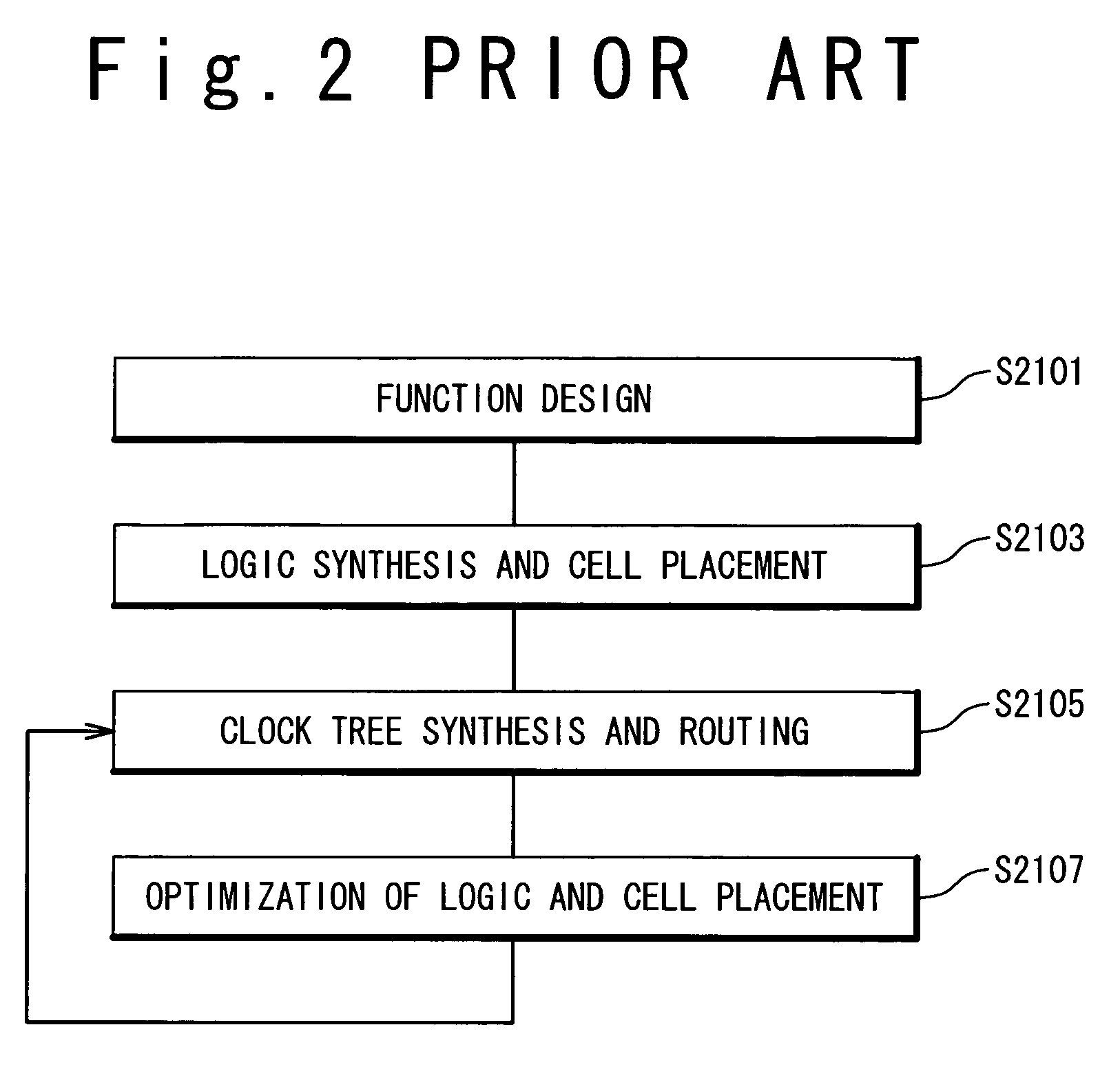 Circuit design system and circuit design program