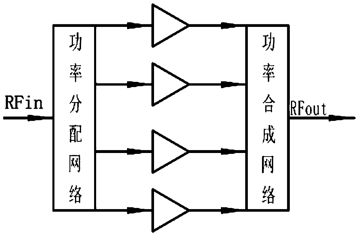 A small-sized Ku wave band 120W power amplifier