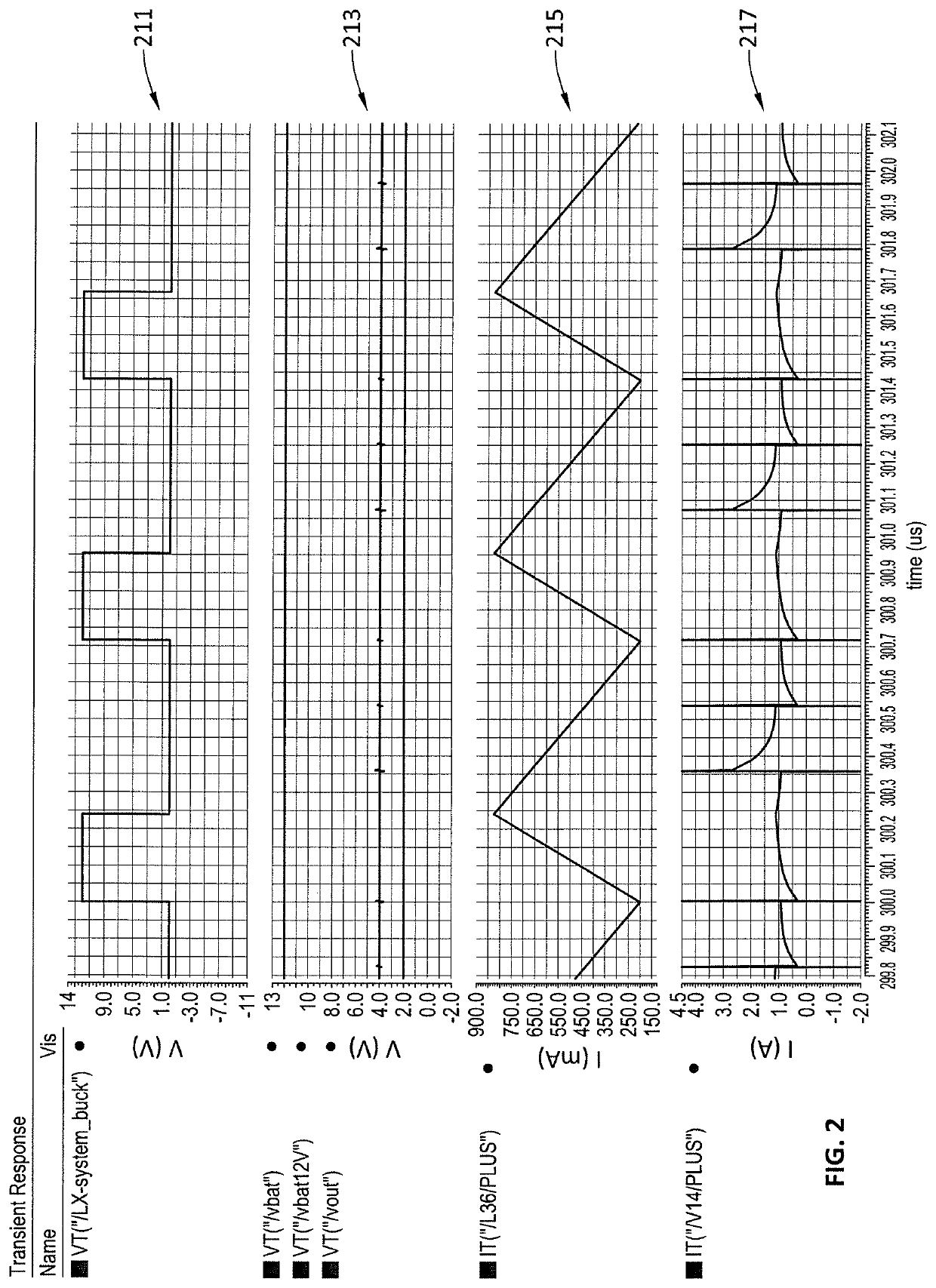 Combined inductive and switched capacitive power supply conversion