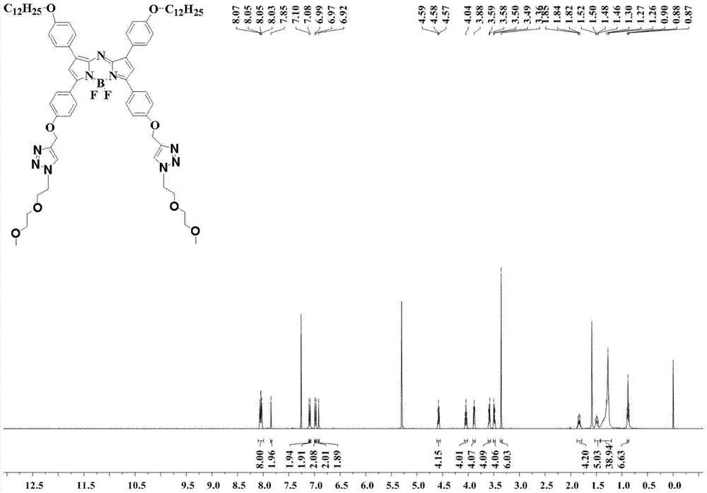 A kind of amphiphilic azafluoroboron dipyrrole fluorescent dye and its preparation method