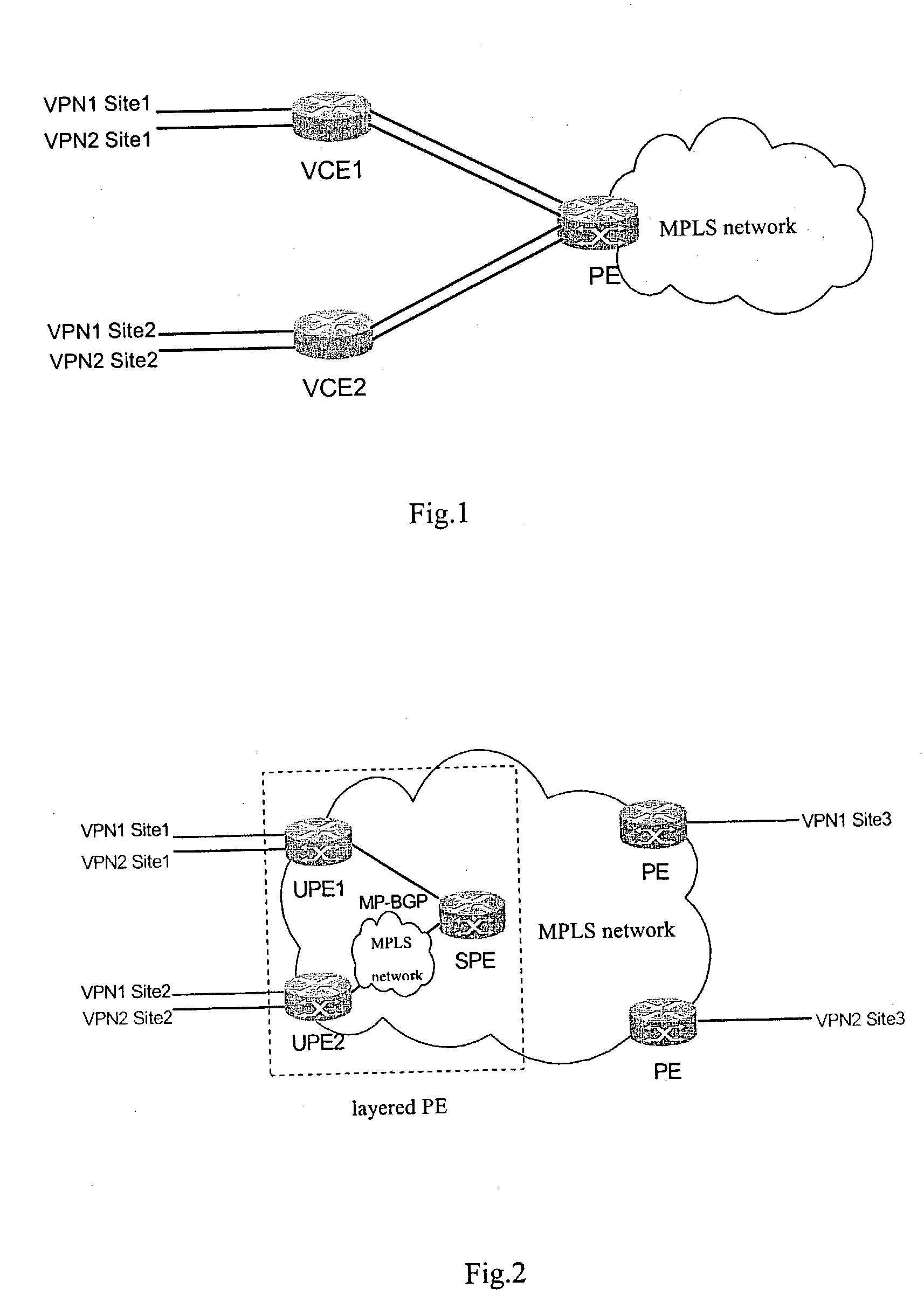 3-Layer VPN and constructing method thereof