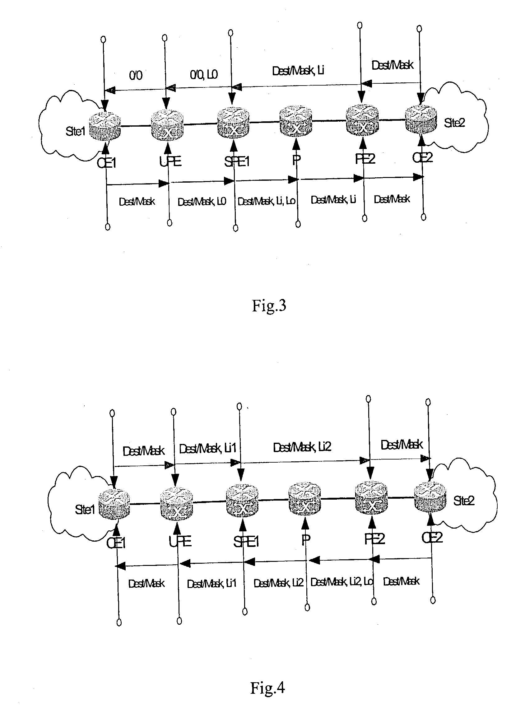 3-Layer VPN and constructing method thereof