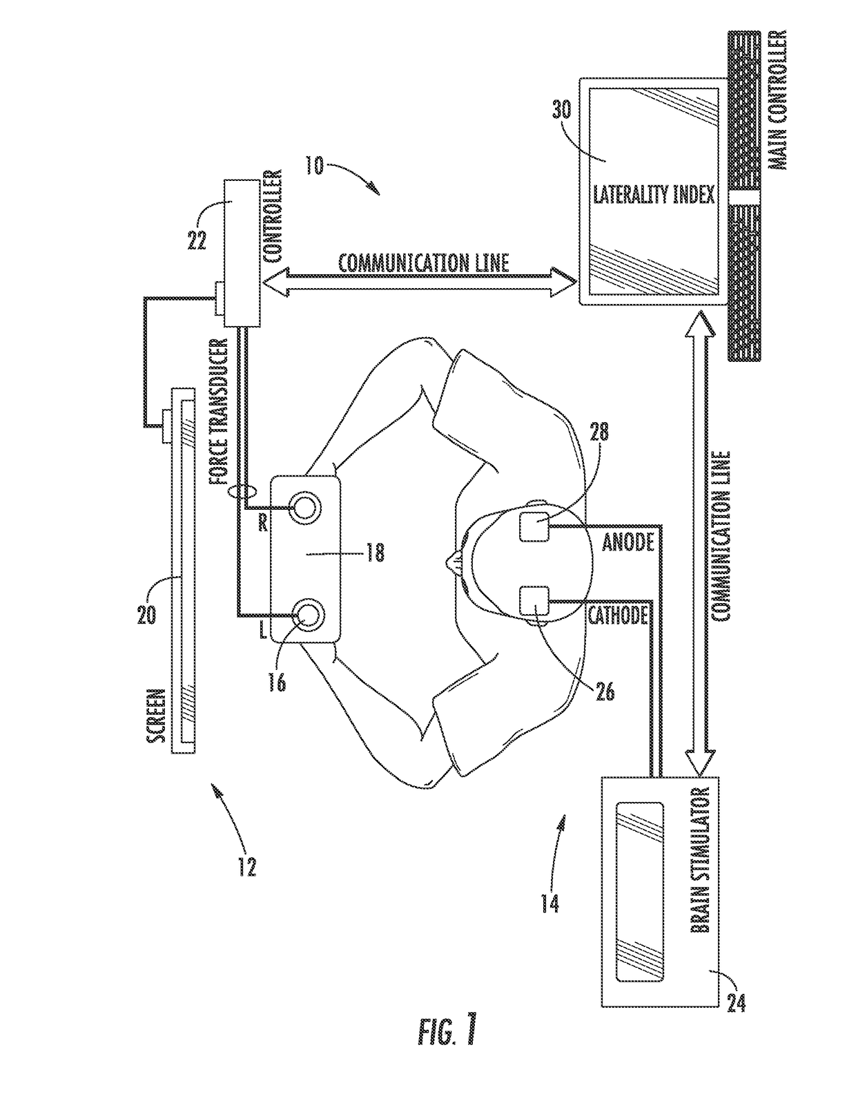 System and method for brain stimulation for improvement of motor symptoms in parkinson's disease and other movement disorders