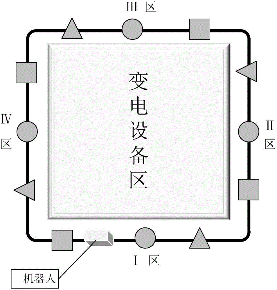 Vision-based navigation and positioning control method for transformer substation inspection robot