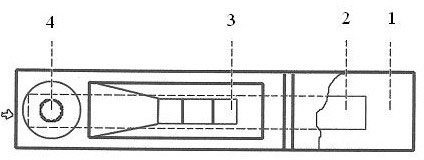 Phenolethanolamine substance rapid detection card and detection method thereof