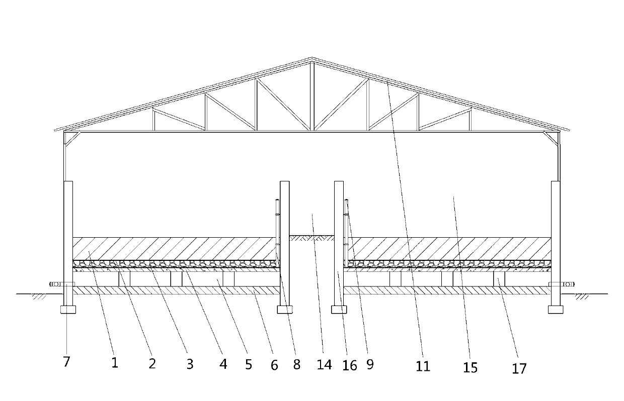 Establishing method of a controllable breeding fermentation bed with air cushion layer and fermentation bed