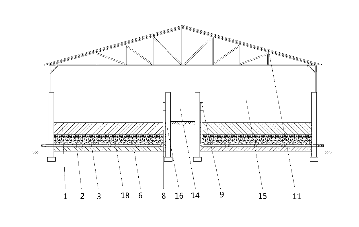 Establishing method of a controllable breeding fermentation bed with air cushion layer and fermentation bed