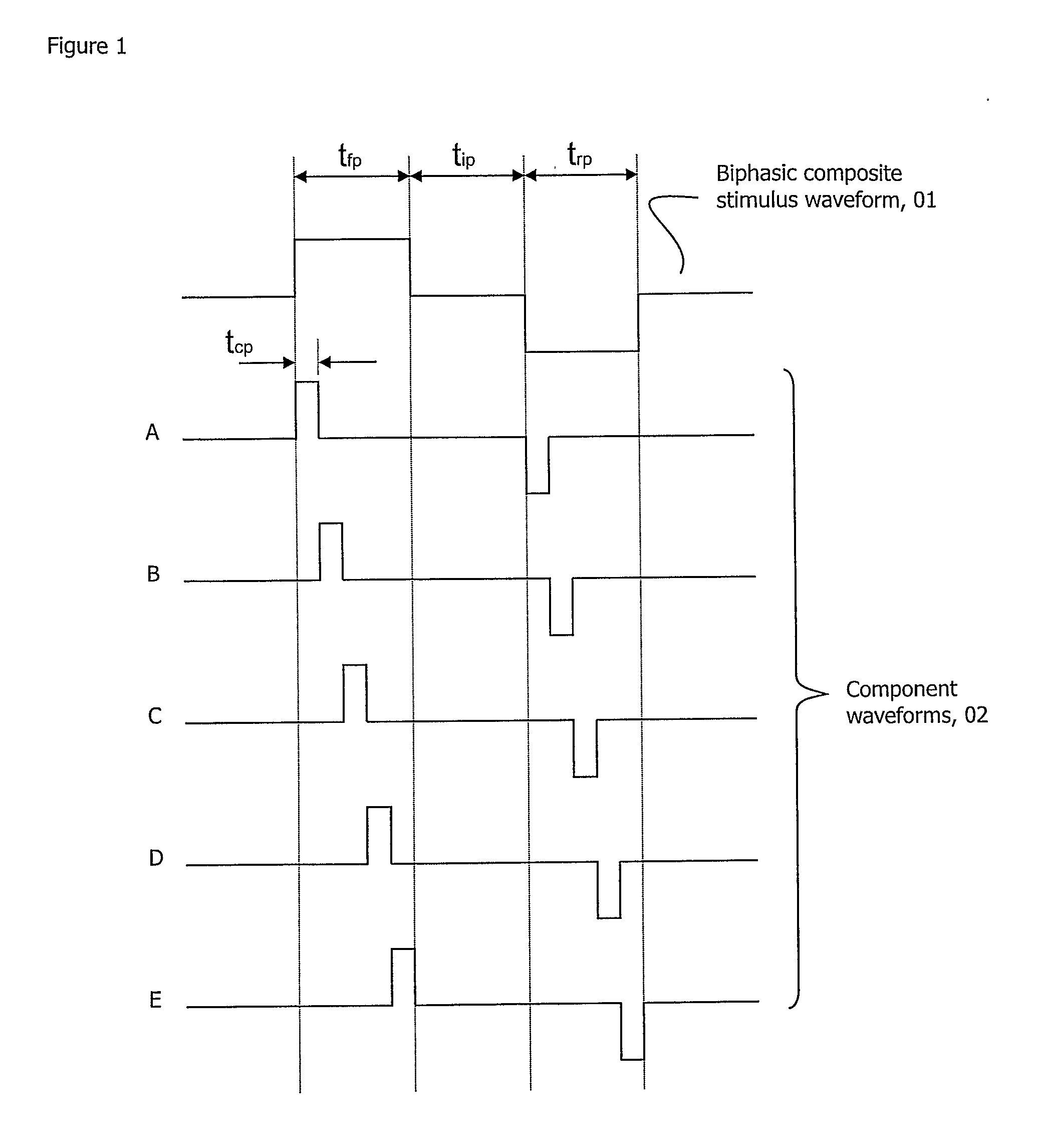 Array Stimulator