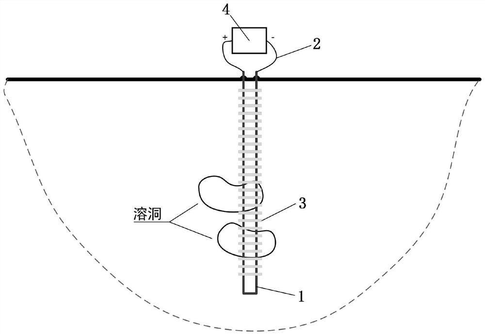 A single hole resistivity detection method for caves