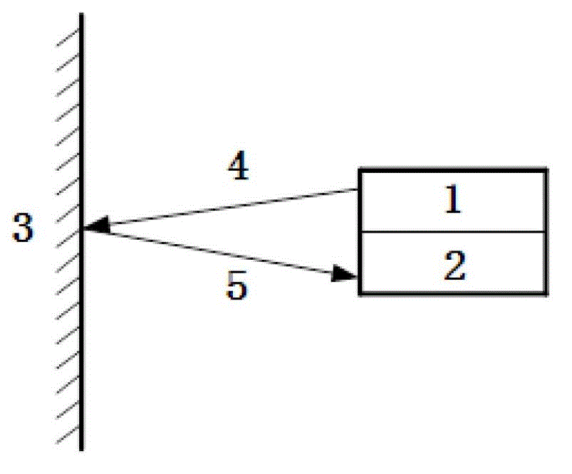 A Control Method for Realizing the Coordinated Operation of Multiple Vehicle Groups of Hydraulic Trucks