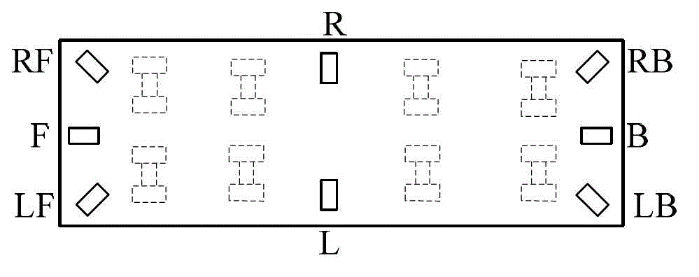 A Control Method for Realizing the Coordinated Operation of Multiple Vehicle Groups of Hydraulic Trucks