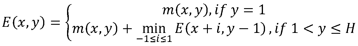 Video retargeting system for maintaining visual saliency