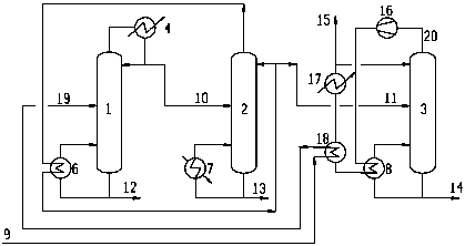 A device and method for energy saving and consumption reduction of dimethyl carbonate plant