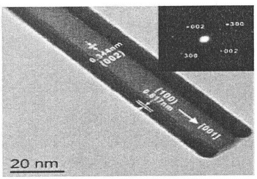 Preparation method for hydroxyapatite nanotube and application to bone restoration