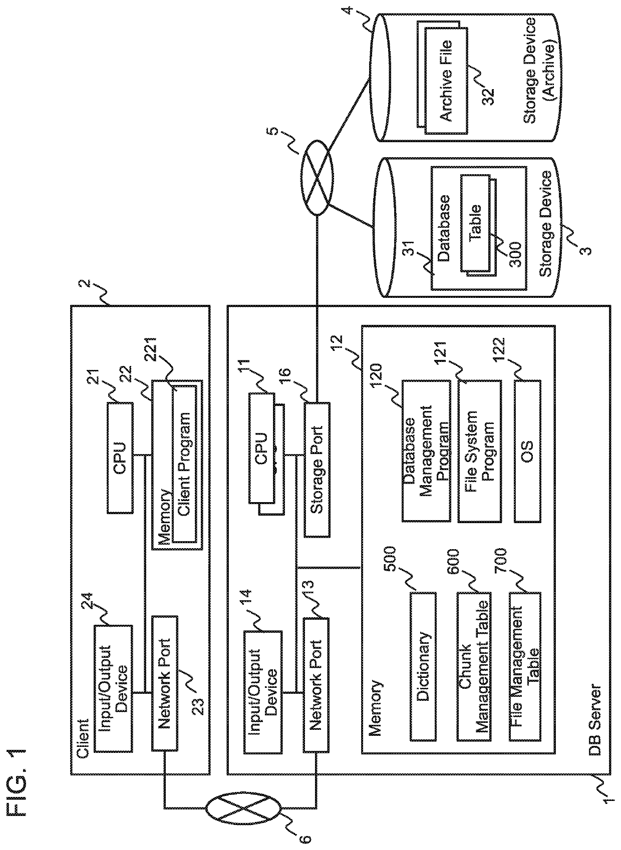 Data processing system