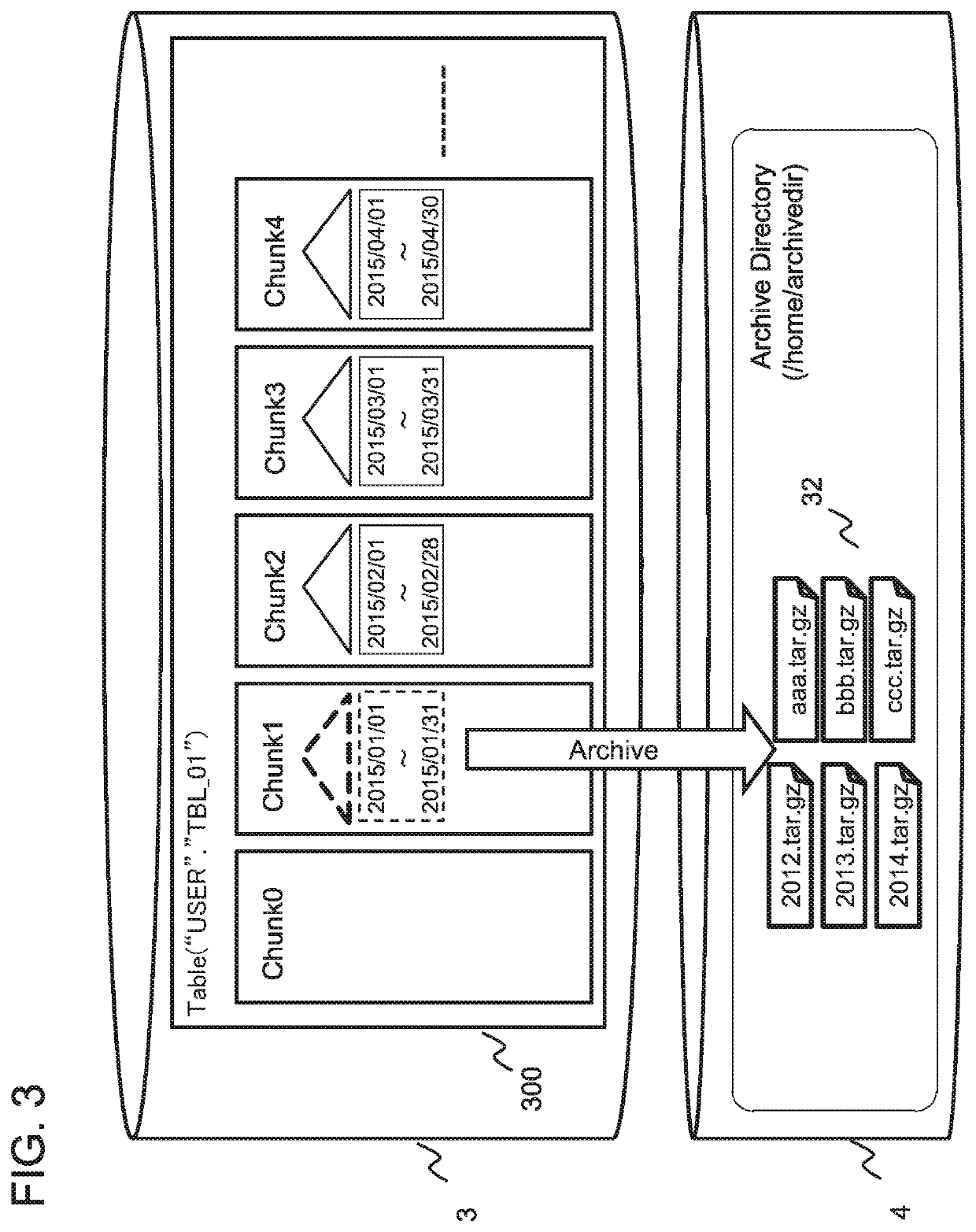 Data processing system