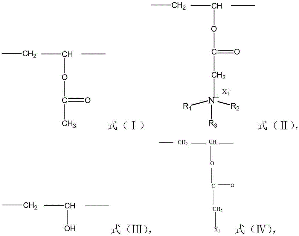 A cooling water circulation method