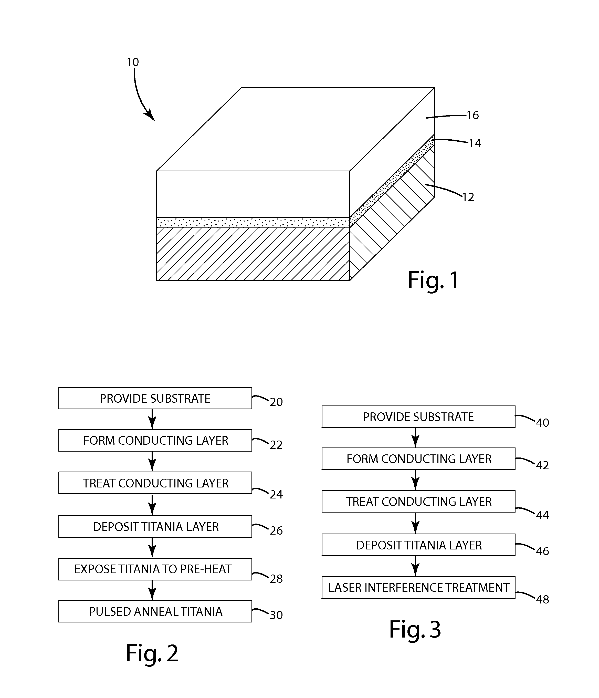 Pulsed photothermal phase transformation control for titanium oxide structures and reversible bandgap shift for solar absorption