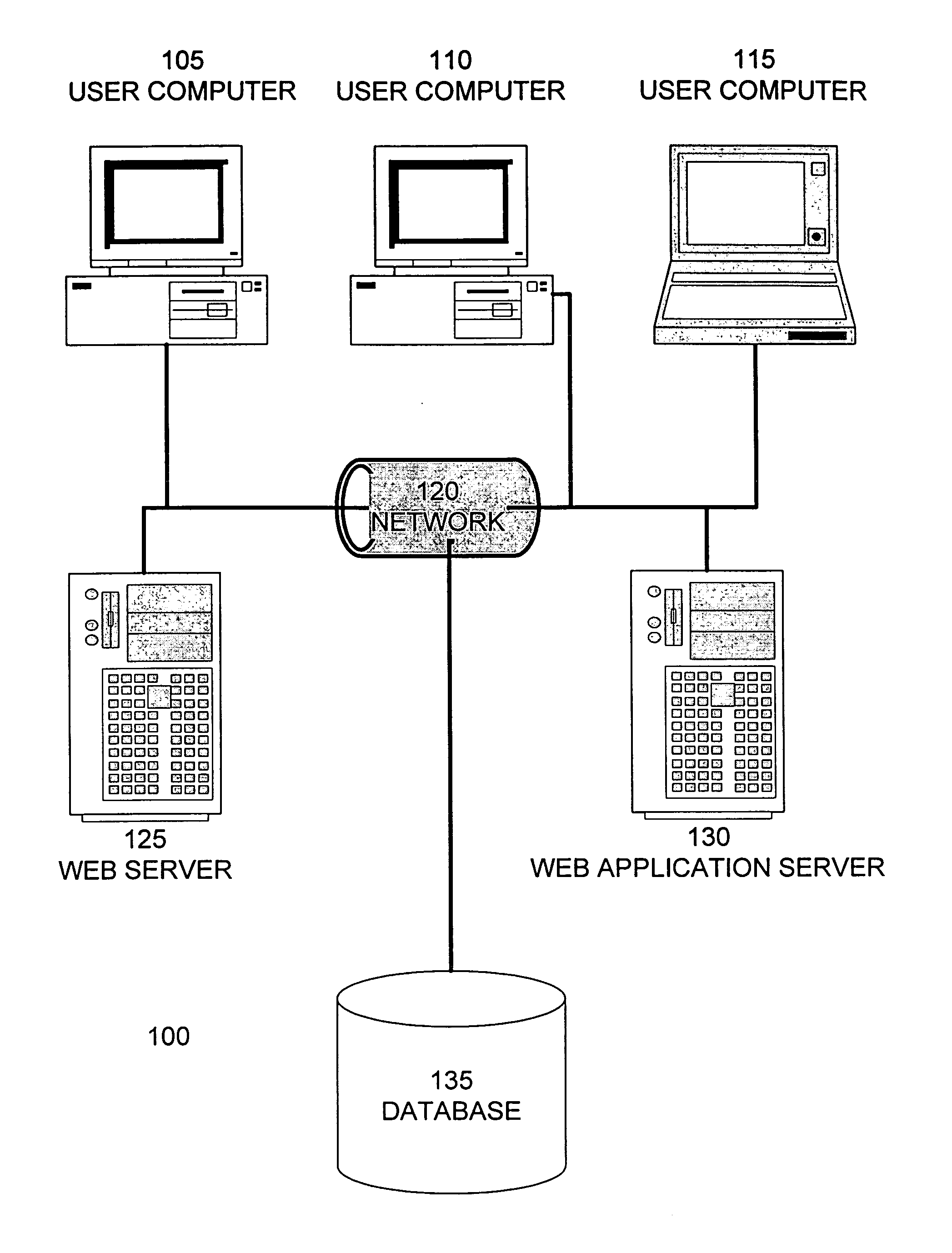 Layout aware calculations