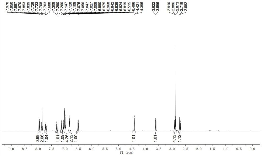 Fluorine/fluoroalkyl 1,3-diketone compound and method for synthesizing polychiral compound with fluorine/alkylfluoroquaternary carbon center