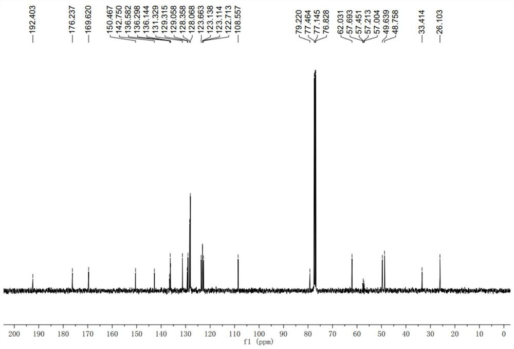 Fluorine/fluoroalkyl 1,3-diketone compound and method for synthesizing polychiral compound with fluorine/alkylfluoroquaternary carbon center