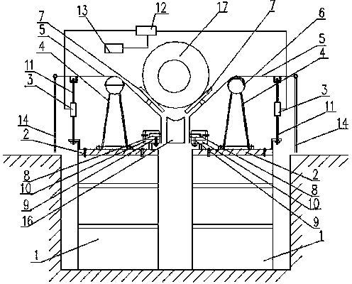 A lever type steel coil online weighing metering device