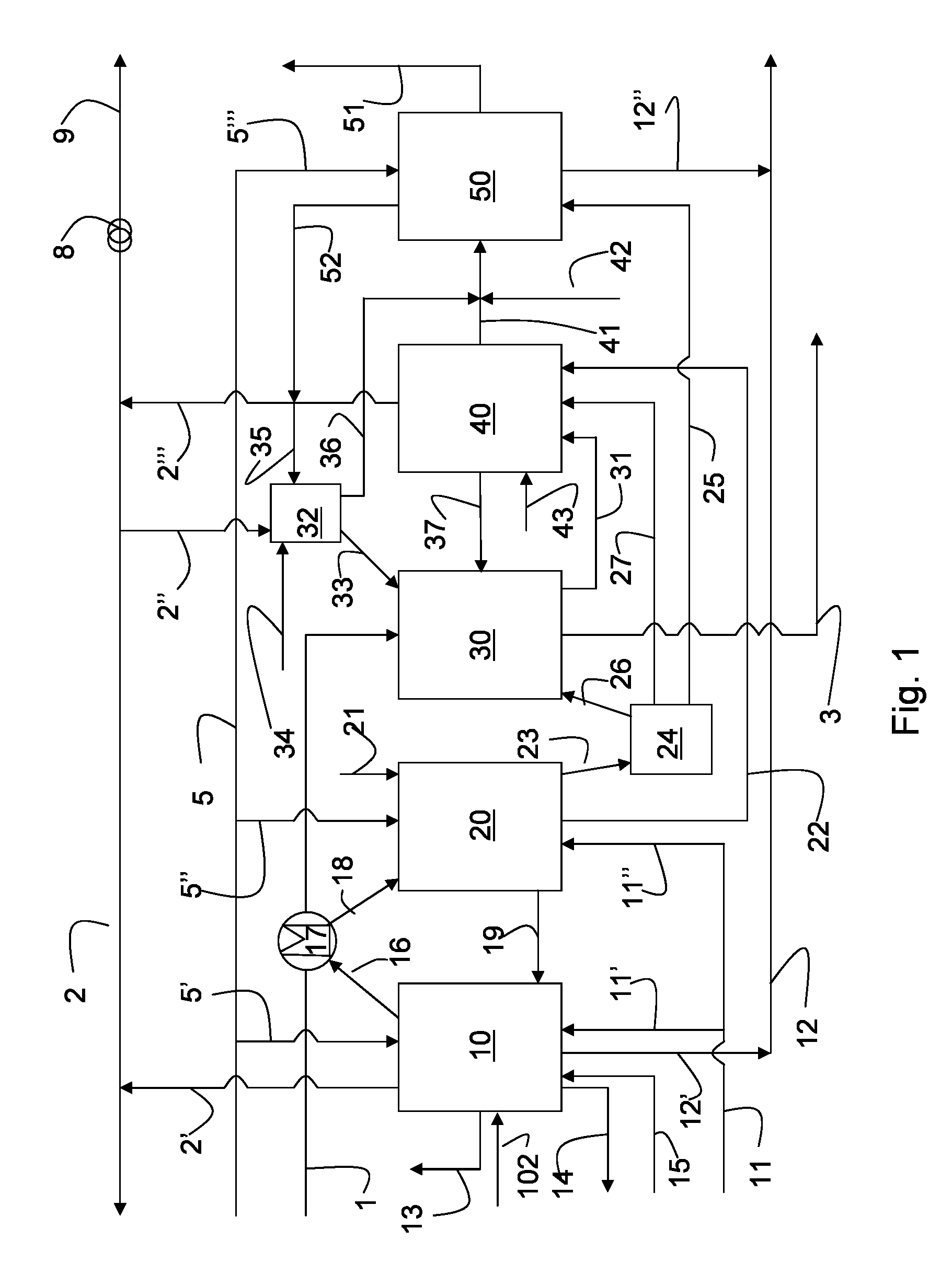 Oil sand production without CO2 emission