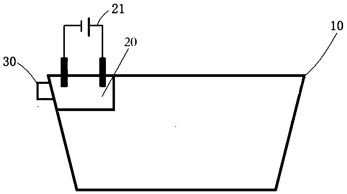 Cooking pot and method for degrading purine