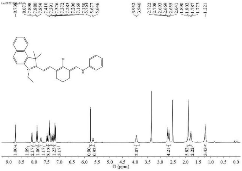 Fluorescent probe for detecting viscosity, preparation method and application thereof