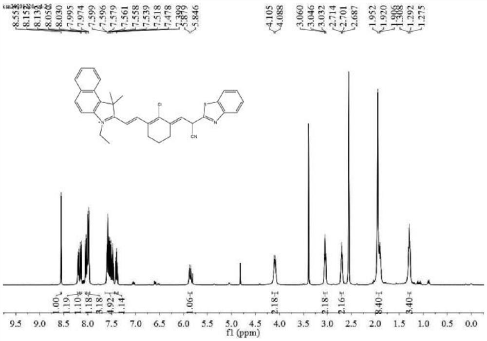 Fluorescent probe for detecting viscosity, preparation method and application thereof