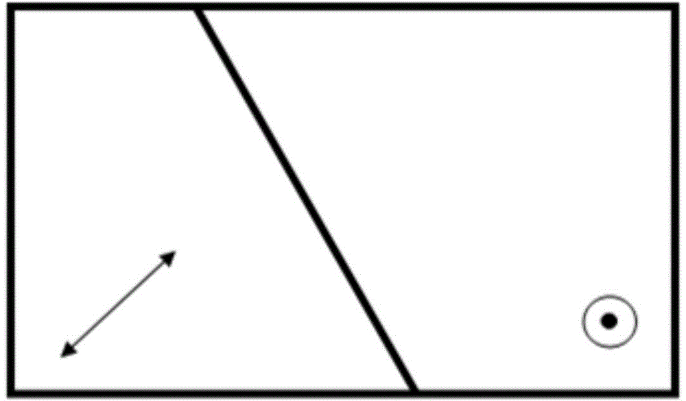 Faraday rotating lens irrelevant to wavelength and temperature