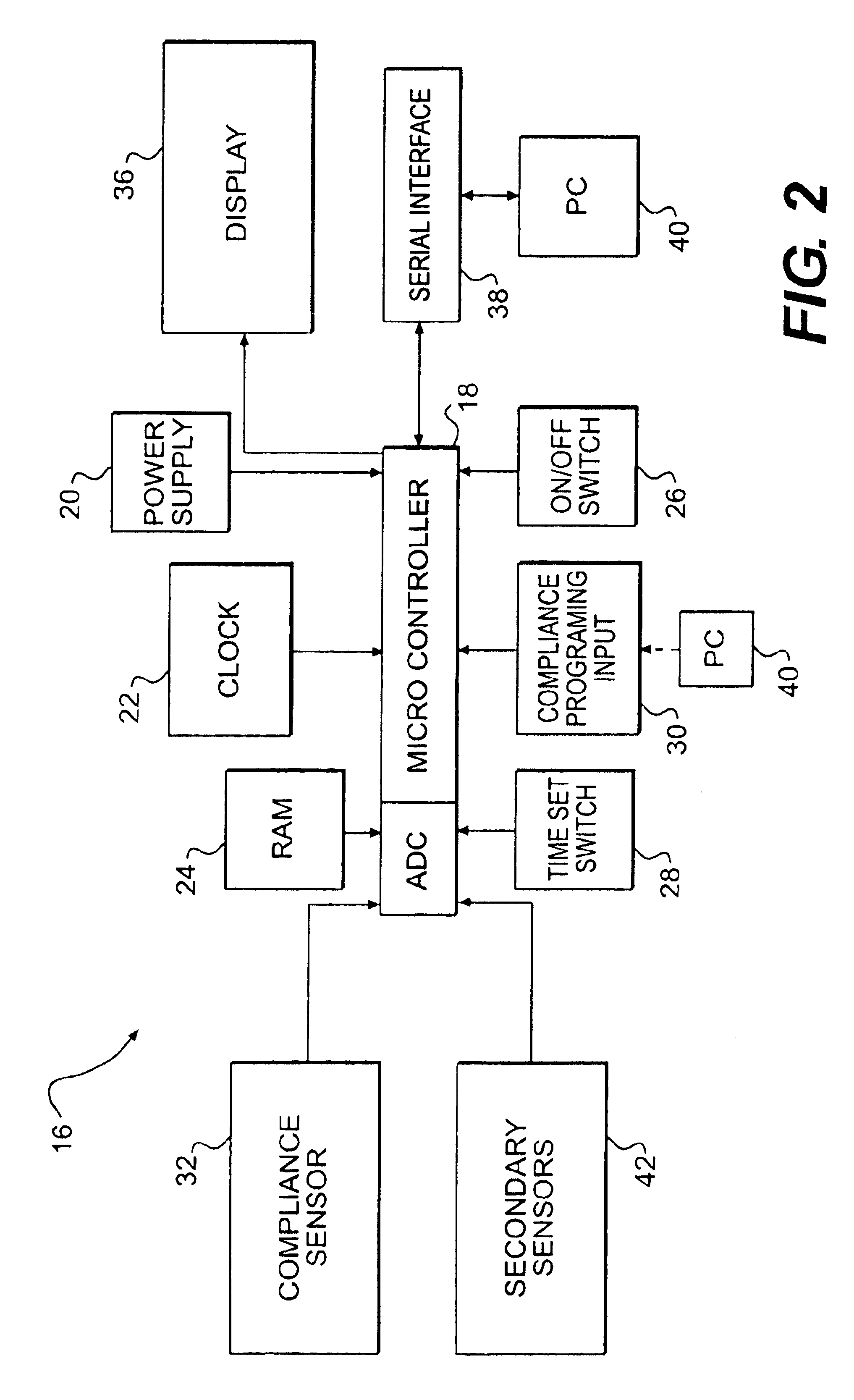 Brace compliance monitor