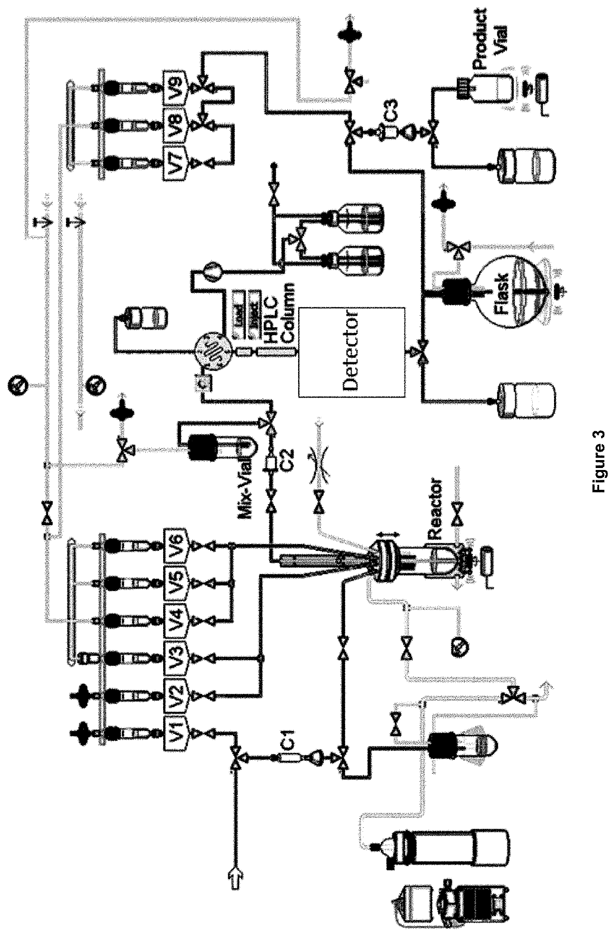 Novel method of preparing an imaging compound