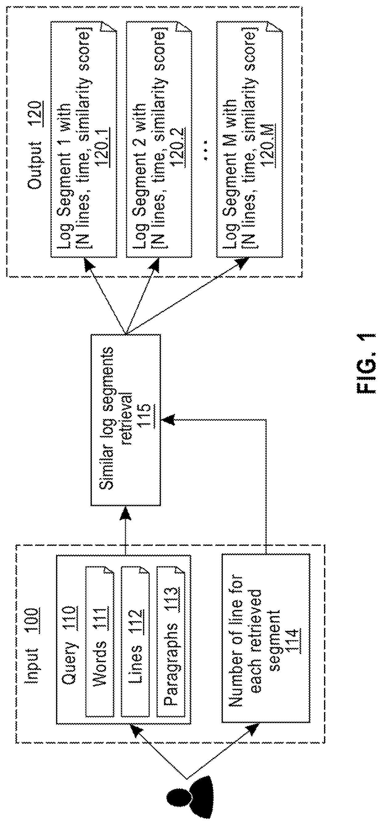 NLP-based context-aware log mining for troubleshooting