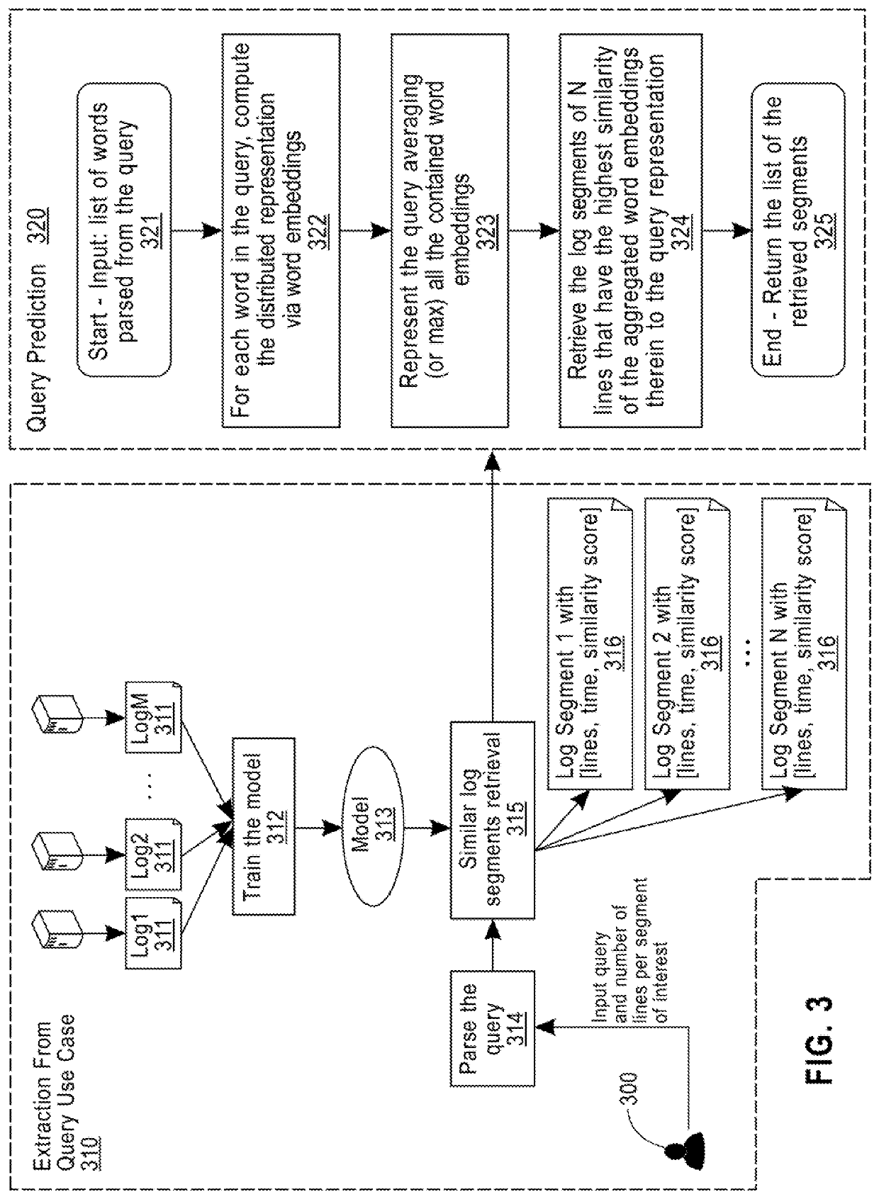 NLP-based context-aware log mining for troubleshooting