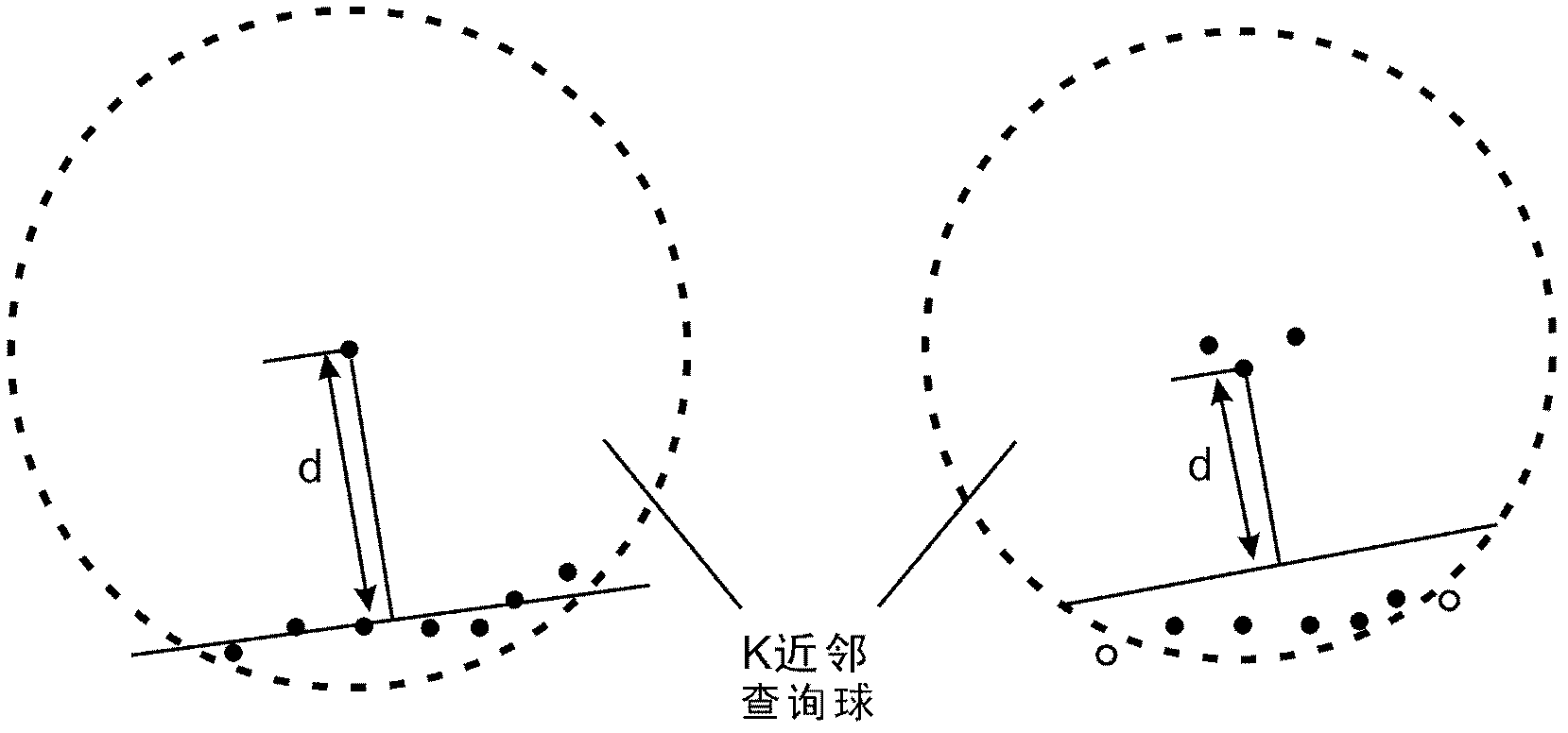 Joint positioning method of airborne lidar point cloud and high-resolution imagery for spatial points