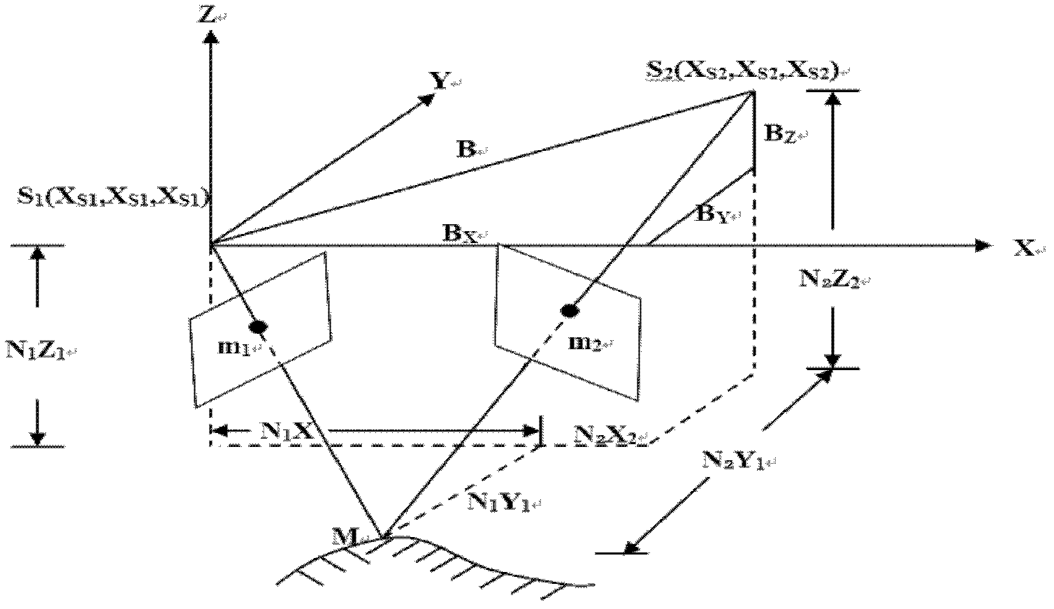 Joint positioning method of airborne lidar point cloud and high-resolution imagery for spatial points